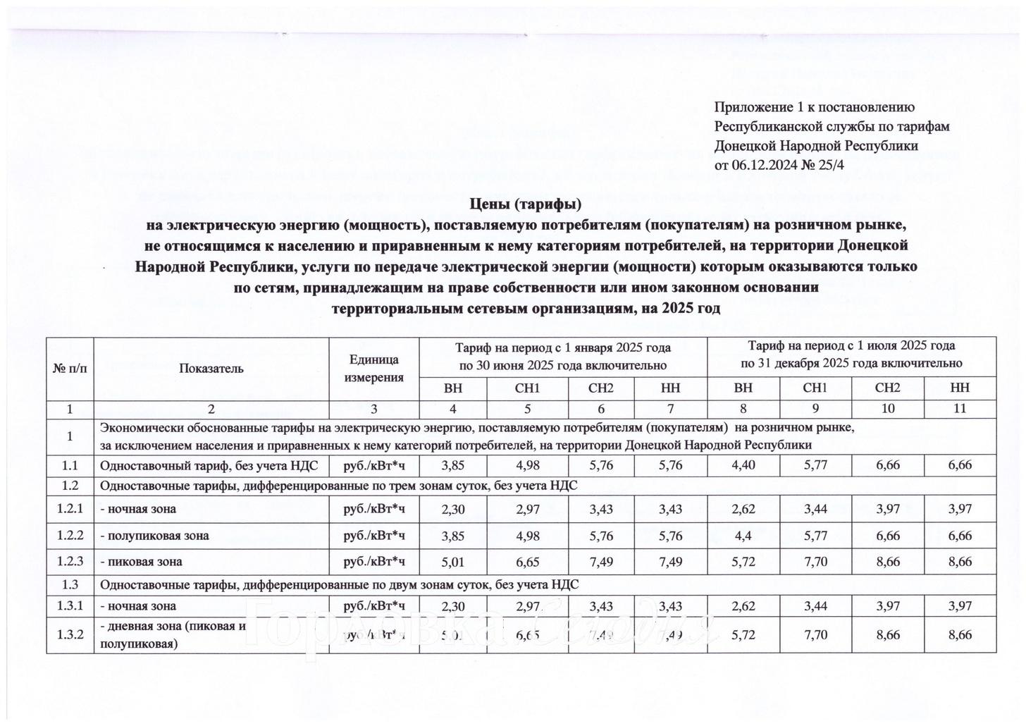 Новые тарифы на электрическую энергию в ДНР начнут действовать с 01.01.2025 года