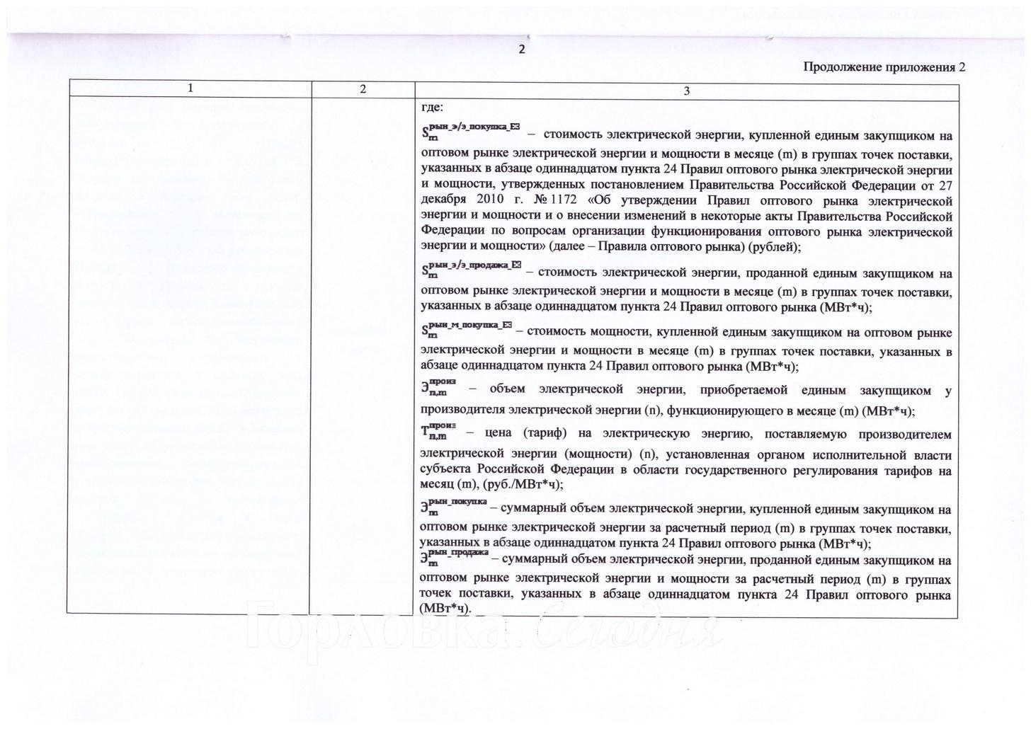 Постановление РСТ ДНР от 06.12.2024-№25/4 Страница 5