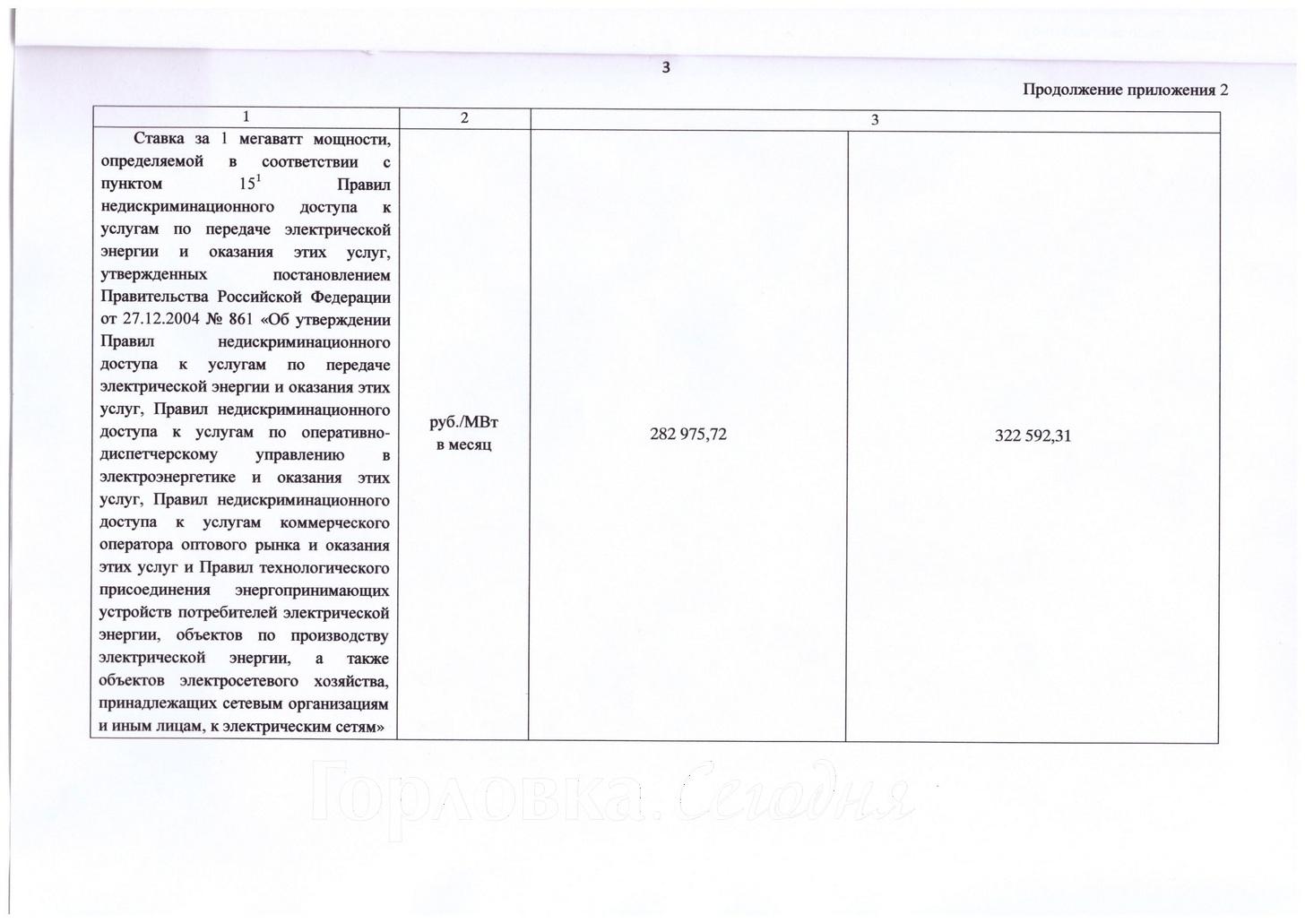 Постановление РСТ ДНР от 06.12.2024-№25/4 Страница 6