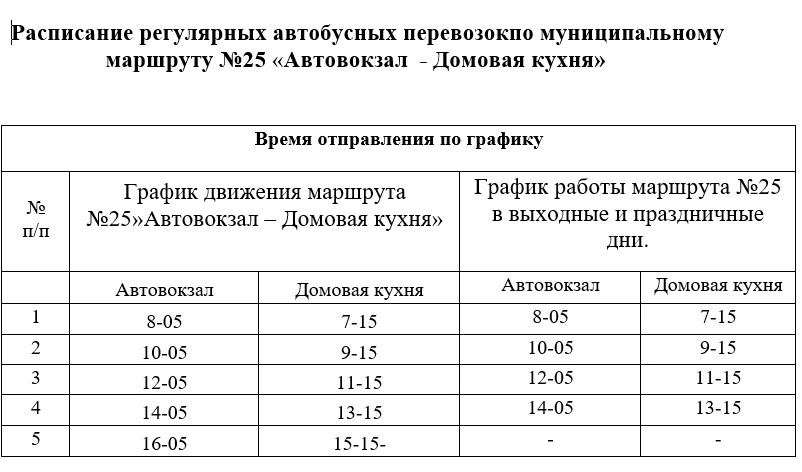 График маршрута