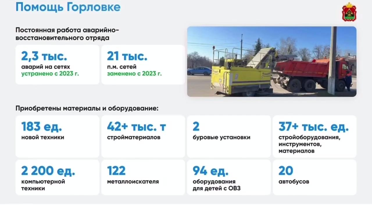 На фото: инфографика с основными показателями помощи Горловке от региона-шефа.