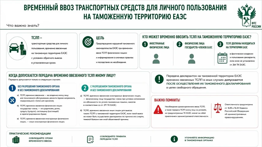 Необходимо соблюдать порядок и сроки временного ввоза транспортных средств для личного пользования